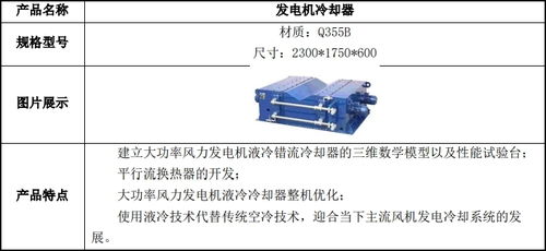 優(yōu)谷科技掛牌新三板,主營高端裝備精密機械零部件整體方案