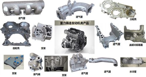 廣東鴻特?cái)y蓄電池前后側(cè)板結(jié)構(gòu)件及nde電機(jī)外殼壓鑄件亮相采購(gòu)會(huì)